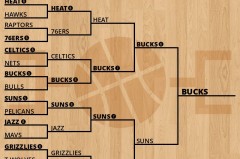 库里73胜赛季MVP争议与总决赛尴尬表现对比