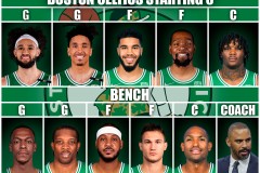 勇士训练营：巴特勒库里携手实战，库明加缺席引猜测